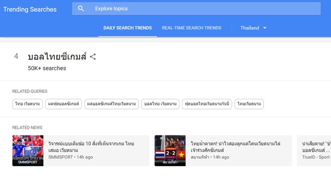 Từ khóa “Việt Nam và Thái Lan” lọt trong top 4 bảng xếp hạng tìm kiếm của Google Thái Lan.