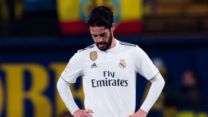 isco