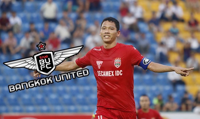 Bangkok United