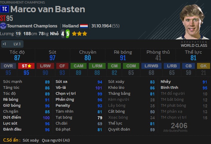 Van Basten TC được khá nhiều người chơi FIFA Online 4 sử dụng.