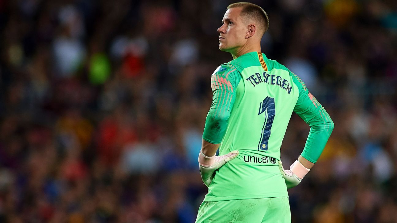 Nóng: Barcelona có nguy cơ mất Ter Stegen ở chung kết cúp Nhà vua