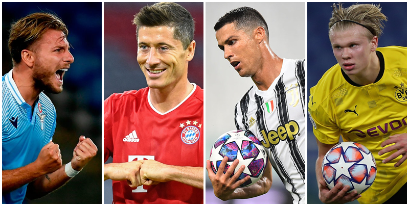 Ronaldo và top 5 chân sút hàng đầu Châu Âu trong năm 2020, họ là ai?