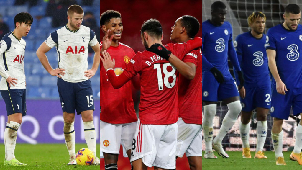 Không phải Tottenham hay Chelsea, MU mới là ứng viên vô địch Ngoại hạng Anh