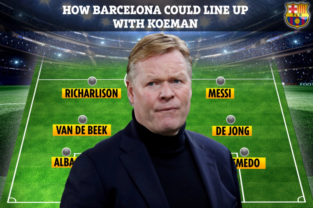 Đội hình Barca sẽ ra sao với cuộc đại tu của Koeman?