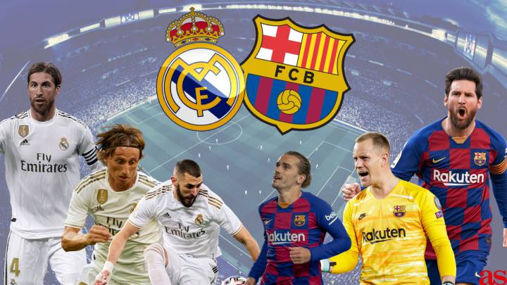 Đội hình tối ưu của Real Madrid trong trận El Clasico với Barcelona