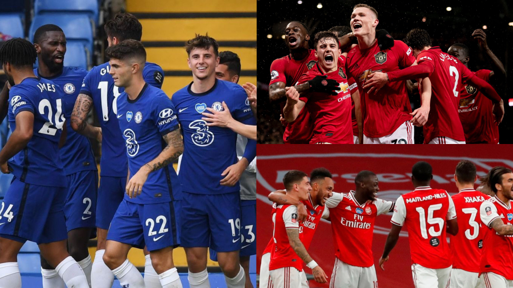 Top các đội bóng được đầu tư mạnh nhất: Chelsea khẳng định vị thế, MU, Arsenal gây bất ngờ