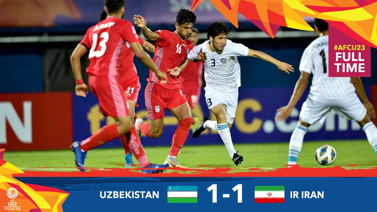 Kết quả VCK U23 châu Á: ĐKVĐ Uzbekistan mất điểm, Qatar bị cầm hoà