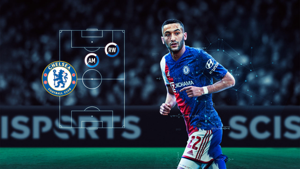 Thống kê khiến fan hâm mộ Chelsea thêm chờ đợi vào Ziyech