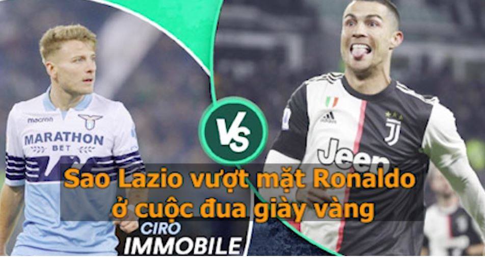 Sao Lazio lập siêu phẩm khó tin, bỏ xa Ronaldo ở cuộc đua giày vàng châu Âu