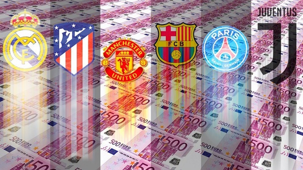 MU, Barca và kế hoạch chuyển nhượng của các CLB ảnh hưởng ra sao vì Covid-19?