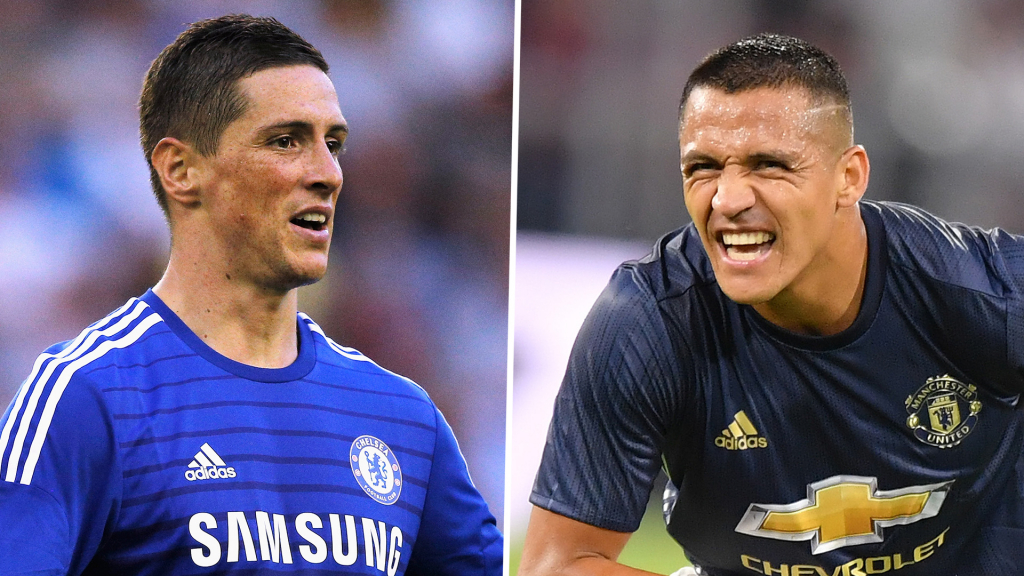 Torres, Sanchez và các bản hợp đồng thất vọng nhất của top 6 ngoại hạng Anh?