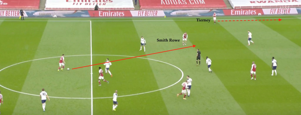 Đâu là chìa khóa giúp Arsenal đánh bại Tottenham?