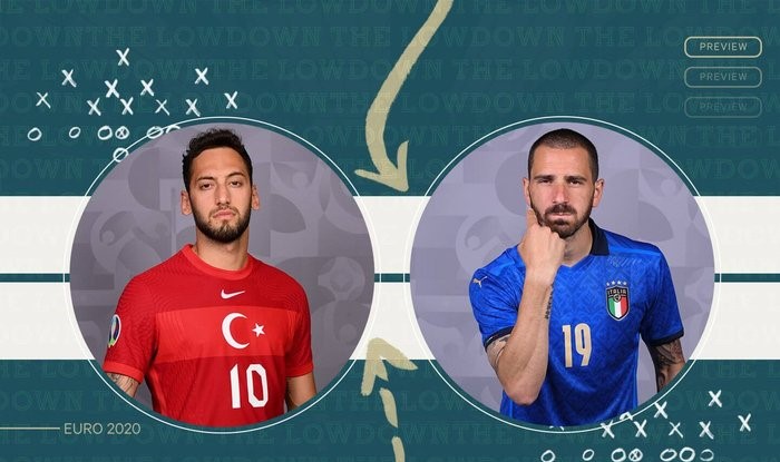 Chờ đợi gì trong trận khai màn Euro 2020 giữa Ý và Thổ Nhĩ Kỳ?
