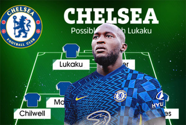 3 đội hình khả dĩ nhất Chelsea và Tuchel có thể dùng với Lukaku