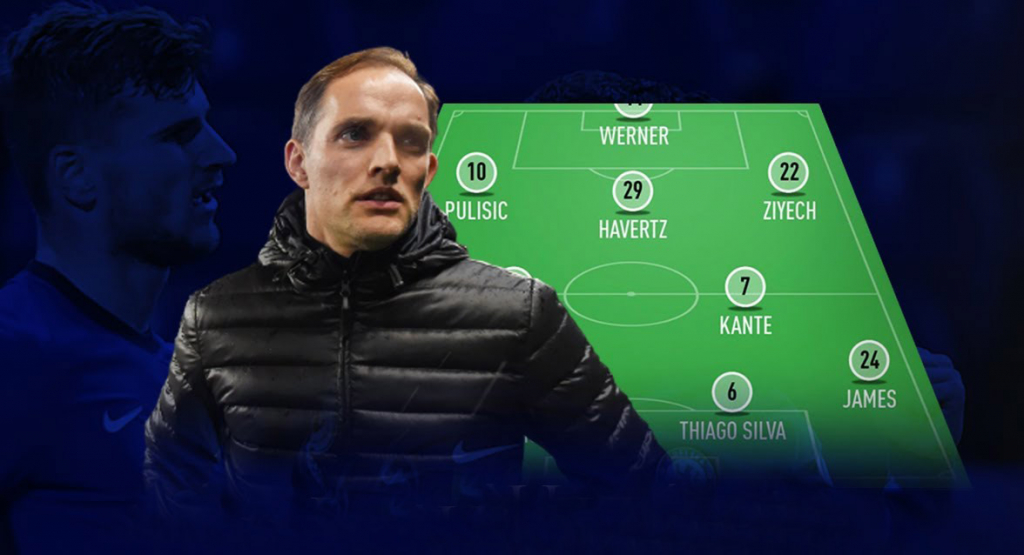 4 câu hỏi lớn chờ Tuchel – Chelsea trả lời trước thềm mùa giải mới