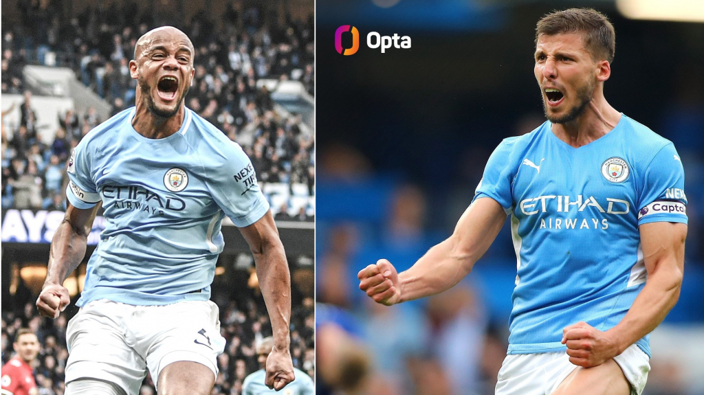 Ruben Dias: Vincent Kompany mới, người đội trưởng mẫu mực của Man City