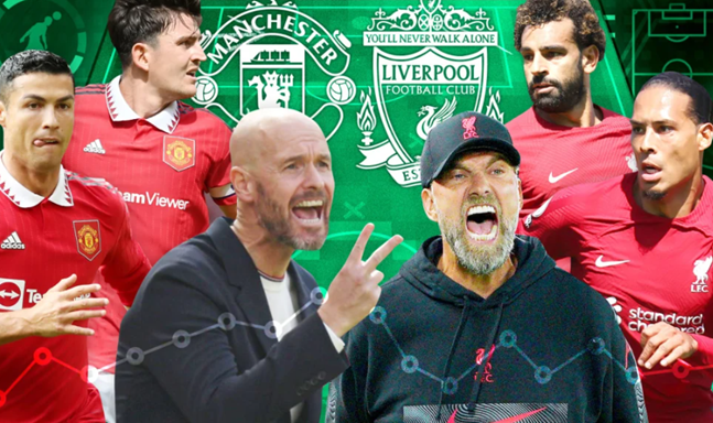 MU - Liverpool: Trận derby của những kẻ lạc lối