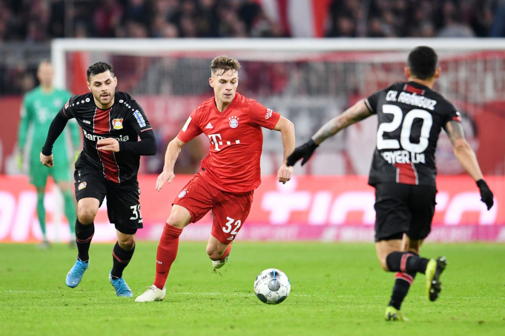 Biến động kèo nhà cái Bayern vs Leverkusen, Bundesliga