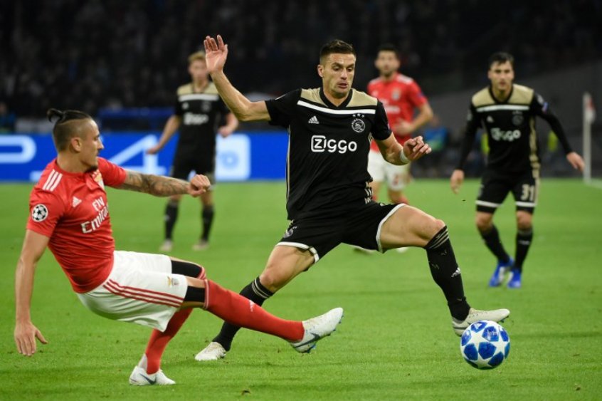 Biến động kèo nhà cái AZ vs Ajax, Cúp QG Hà Lan