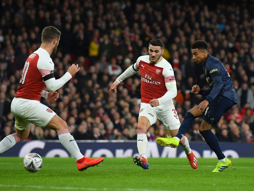 Biến động kèo nhà cái Arsenal vs MU, Ngoại hạng Anh