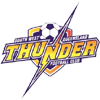 South West Queensland Thunder FC 