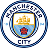 Manchester City LFC nữ