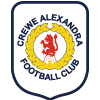 Crewe Alexandra 