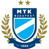 MTK Budapest FC 