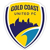 Gold Coast United FC 