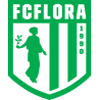 FC Flora Tallinn nữ