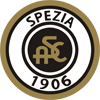 schedule_club Spezia Calcio