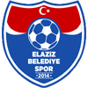 Elazig Belediyespor FK 
