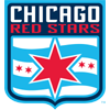 Chicago Red Stars nữ