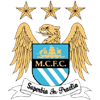 Manchester City Reserve