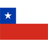 Chile U20nữ