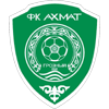 FC Akhmat Grozny Youth 