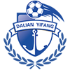 Dalian Yifang FC 