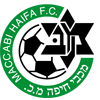 schedule_club Maccabi Haifa FC