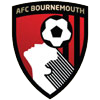 Lịch thi đấu AFC Bournemouth