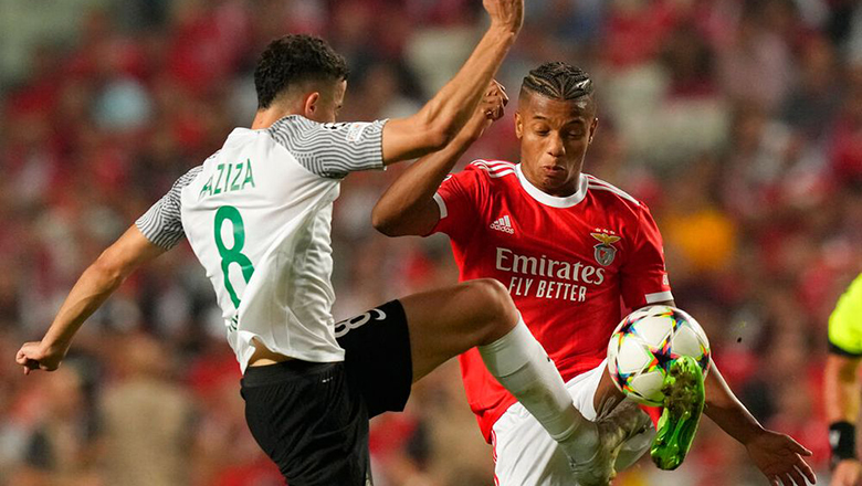 Soi kèo Maccabi Haifa vs Benfica, 03h00 ngày 3/11, Cup C1 châu Âu